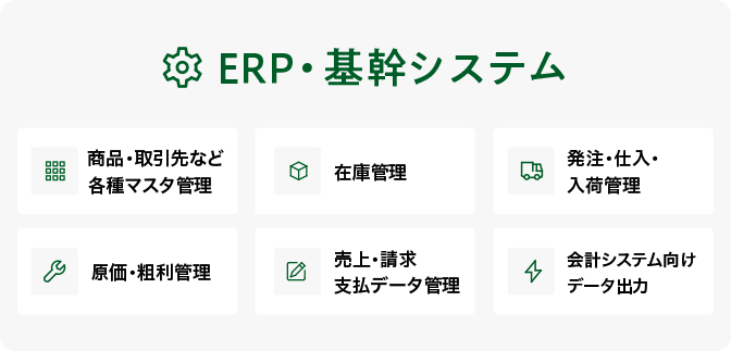 ERP
