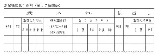 古物台帳の様式