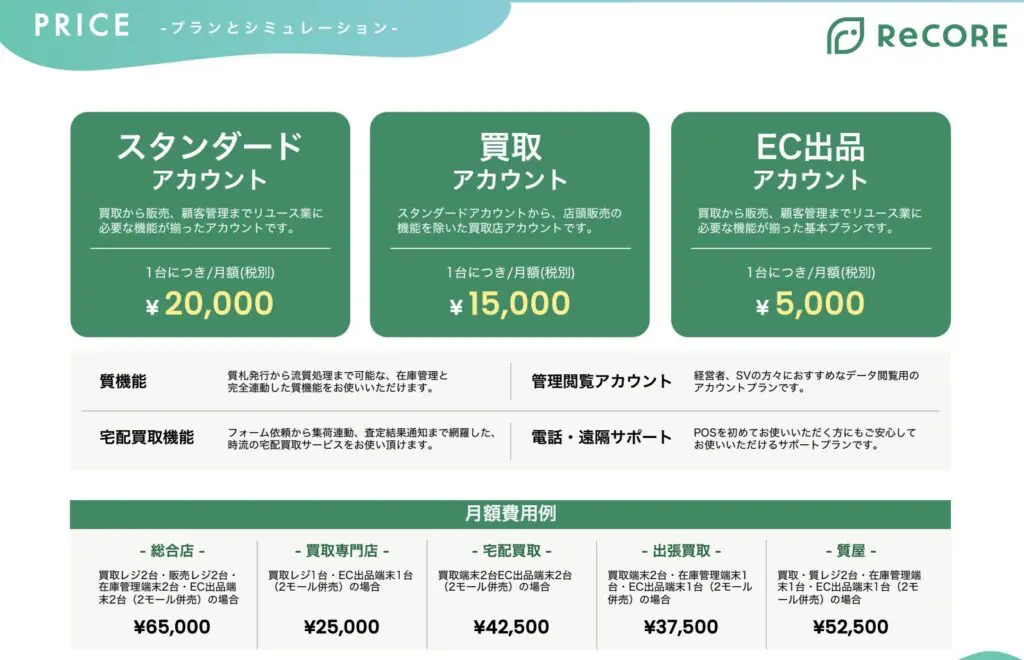 リサイクルショップの在庫を徹底管理！【方法やツールをご紹介】