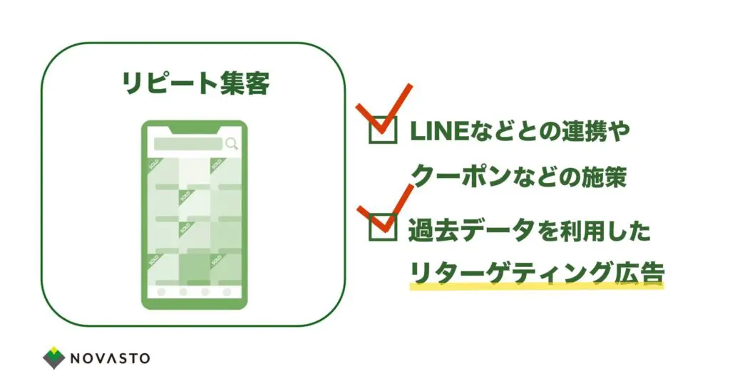 ネットショップが儲からない状況に陥る原因と解決法を徹底解説！